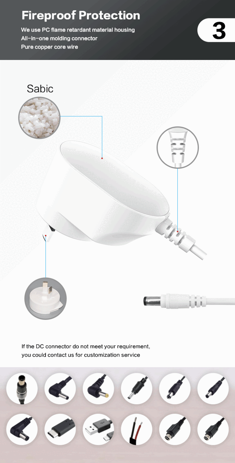 multi-watt AC power adapter material detail